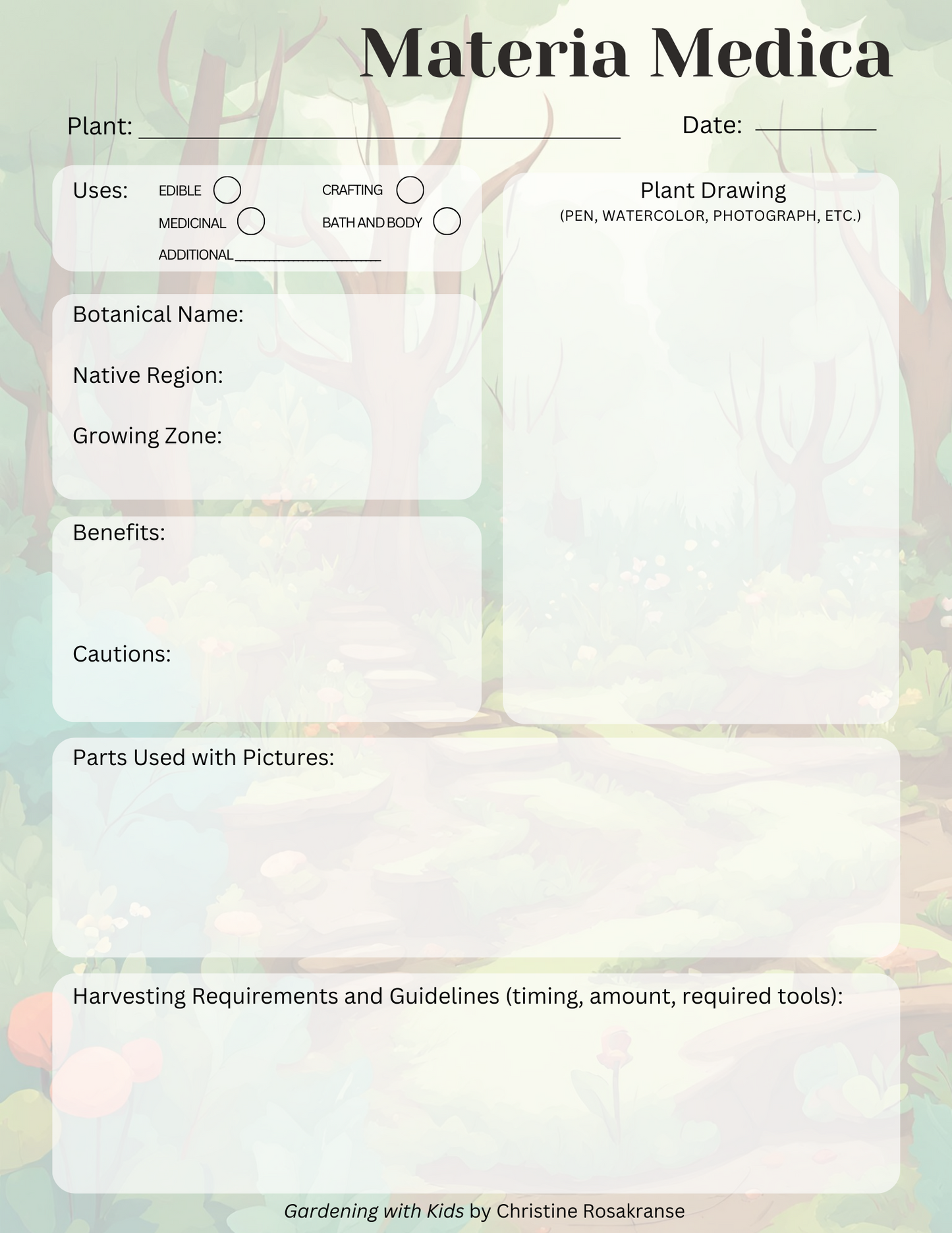 Materia Medica Page for Botanical Journal