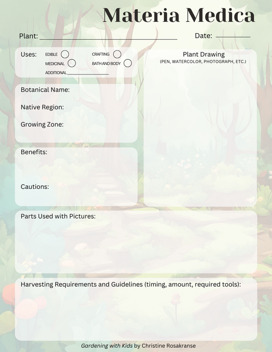 Materia Medica Page for Botanical Journal